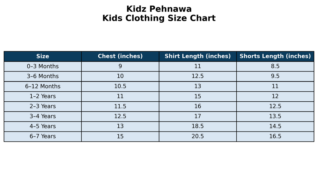 Kind Is Cool Kids 2-Piece T-Shirt & Shorts Set - size chart
